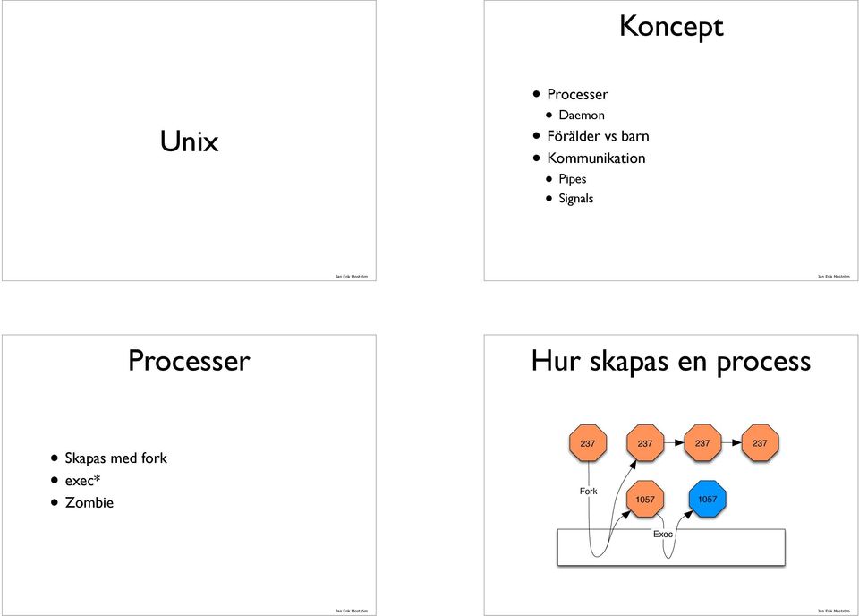 Processer Hur skapas en process Skapas