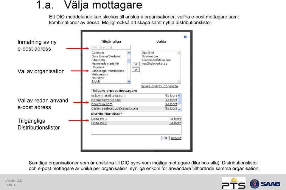 Inmatning av ny e-post adress Val av organisation Val av redan använd e-post adress Tillgängliga Distributionslistor Samtliga