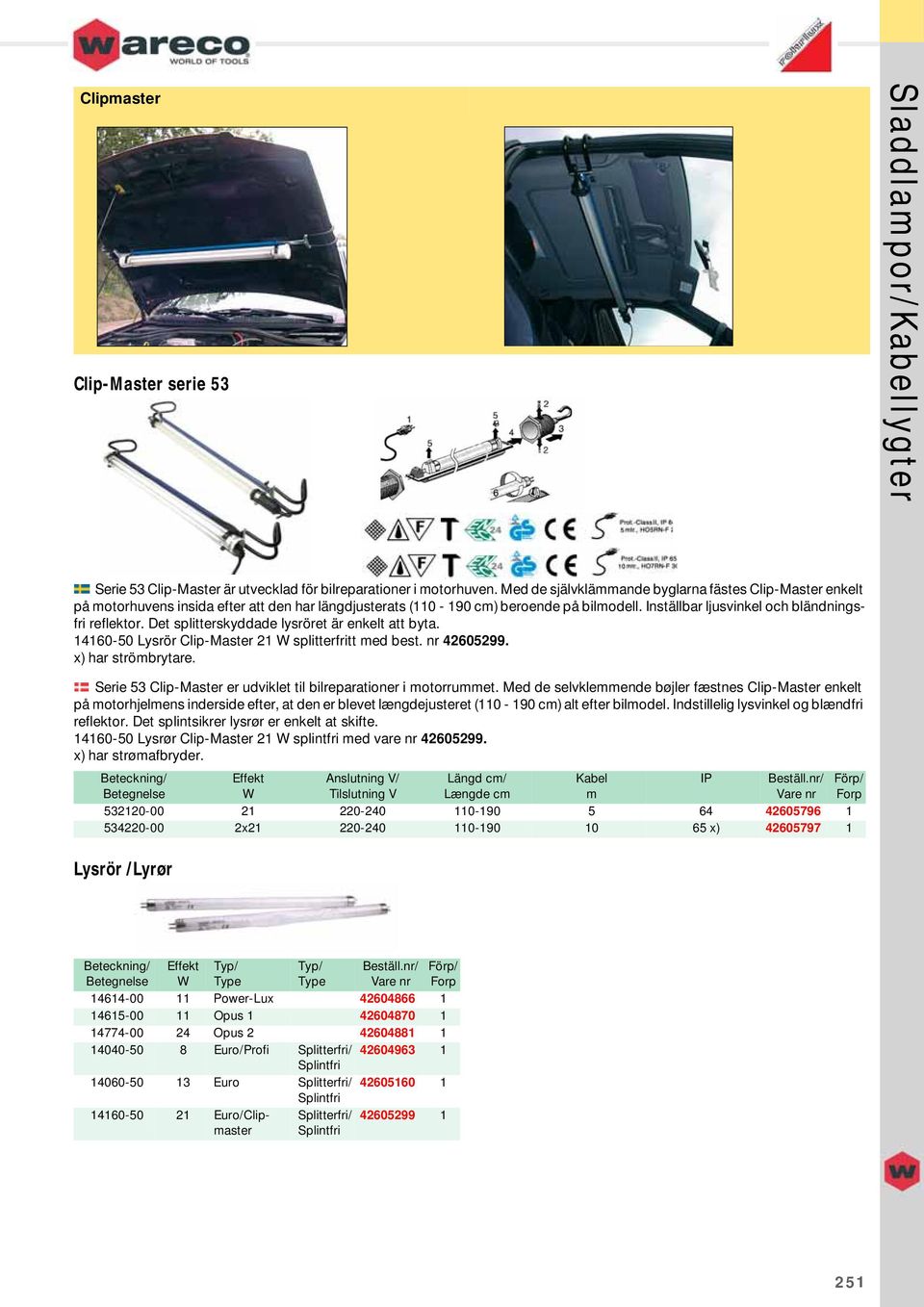 Det splitterskyddade lysröret är enkelt att byta. 14160-50 Lysrör Clip-Master 21 splitterfritt med best. nr 42605299. x) har strömbrytare.