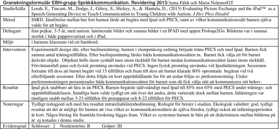 Jämförelse mellan hur fort barnen lärde att begära med Ipad och PECS, samt av vilket kommunikationssätt barnen själva valde för att begära Deltagare fem pojkar, 3-5 år, med autism.
