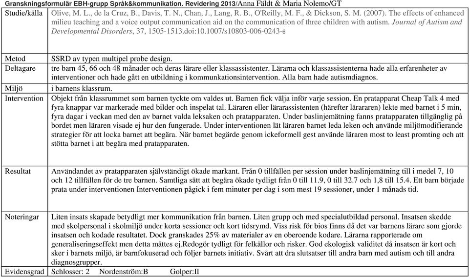 Journal of Autism and Developmental Disorders, 37, 1505-1513.doi:10.1007/s10803-006-0243-6 Metod SSRD av typen multipel probe design.