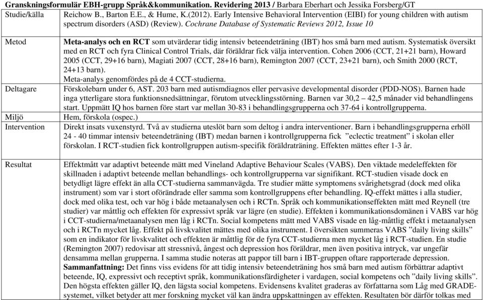 Cochrane Database of Systematic Reviews 2012, Issue 10 Metod Deltagare Miljö Intervention Resultat Meta-analys och en RCT som utvärderar tidig intensiv beteendeträning (IBT) hos små barn med autism.