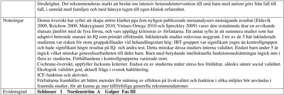 Noteringar Evidensgrad Denna översikt har syftet att skapa större klarhet pga fem nyligen publicerade metaanalysers motsägande resultat (Eldevik 2009, Reichow 2009, Makrygianni 2010, Virtues-Ortega