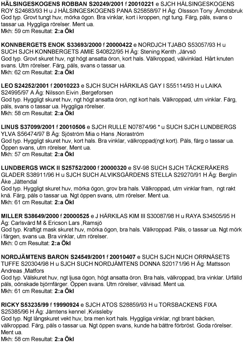 Mkh: 59 cm Resultat: 2:a Ökl KONNBERGETS ENOK S33693/2000 f 20000422 e NORDJCH TJABO S53057/93 H u SUCH SJCH KONNBERGETS AMIE S40822/95 H Äg: Stening Kenth,Järvsö God typ.