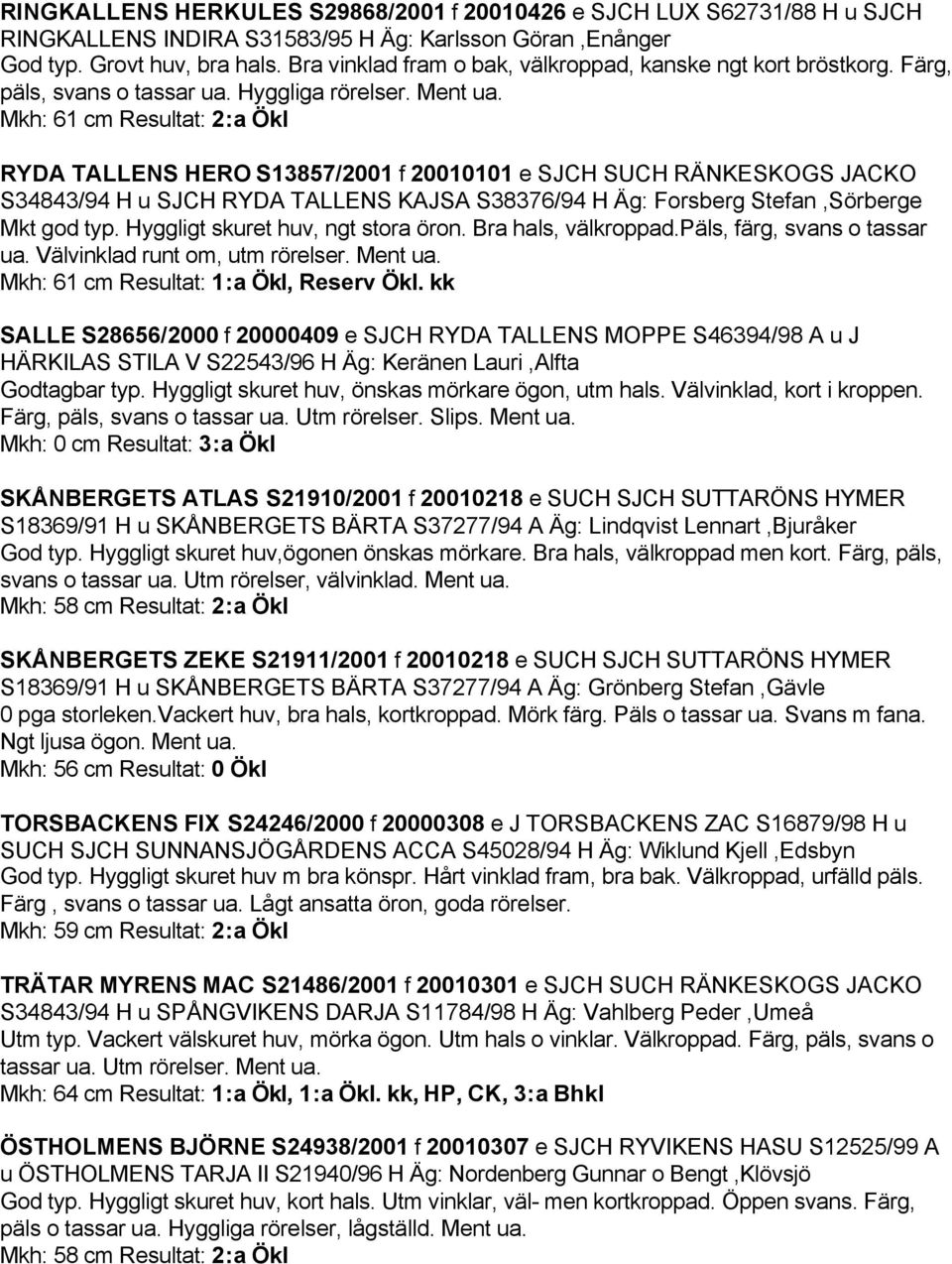 Mkh: 61 cm Resultat: 2:a Ökl RYDA TALLENS HERO S13857/2001 f 20010101 e SJCH SUCH RÄNKESKOGS JACKO S34843/94 H u SJCH RYDA TALLENS KAJSA S38376/94 H Äg: Forsberg Stefan,Sörberge Mkt god typ.