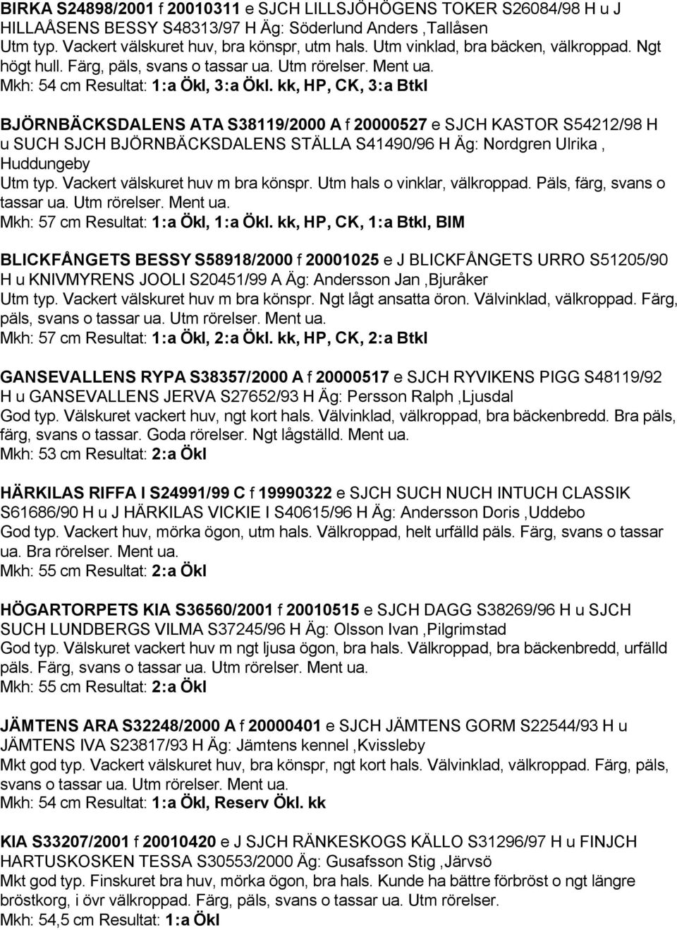 kk, HP, CK, 3:a Btkl BJÖRNBÄCKSDALENS ATA S38119/2000 A f 20000527 e SJCH KASTOR S54212/98 H u SUCH SJCH BJÖRNBÄCKSDALENS STÄLLA S41490/96 H Äg: Nordgren Ulrika, Huddungeby Utm typ.