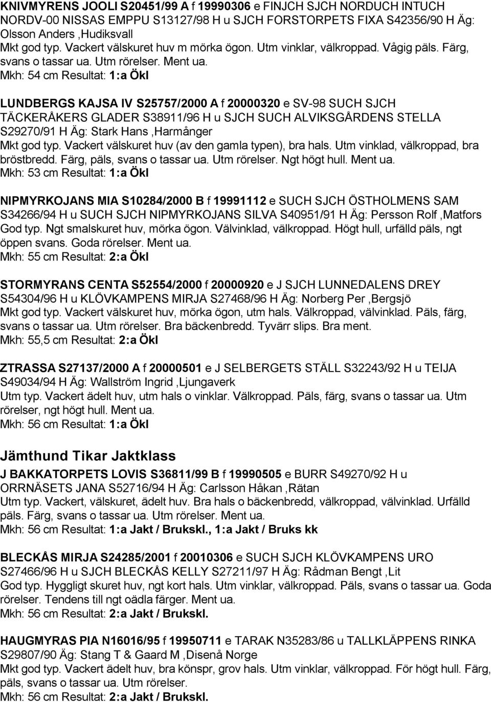 Mkh: 54 cm Resultat: 1:a Ökl LUNDBERGS KAJSA IV S25757/2000 A f 20000320 e SV-98 SUCH SJCH TÄCKERÅKERS GLADER S38911/96 H u SJCH SUCH ALVIKSGÅRDENS STELLA S29270/91 H Äg: Stark Hans,Harmånger Mkt god