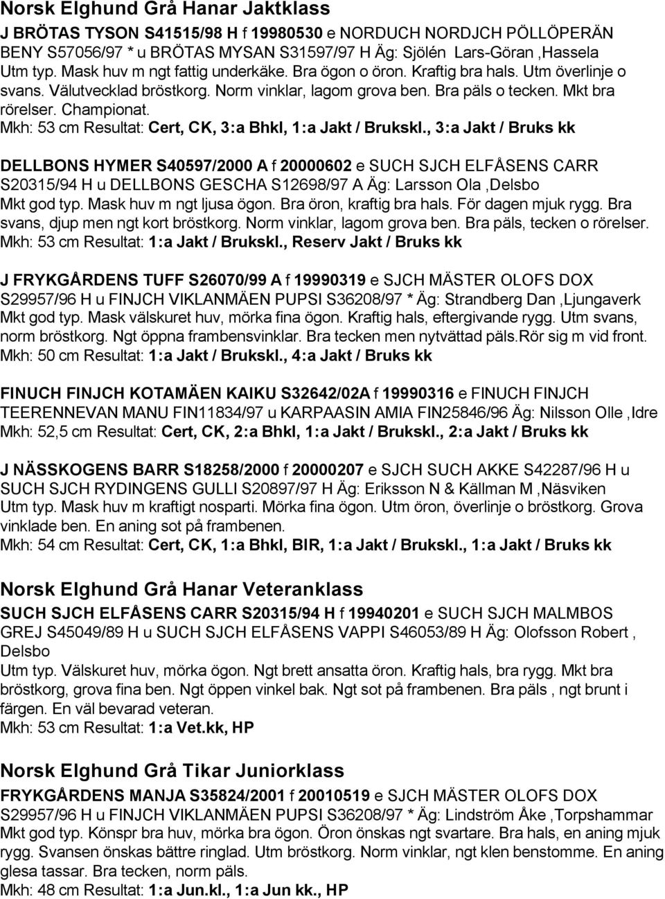 Mkh: 53 cm Resultat: Cert, CK, 3:a Bhkl, 1:a Jakt / Brukskl.