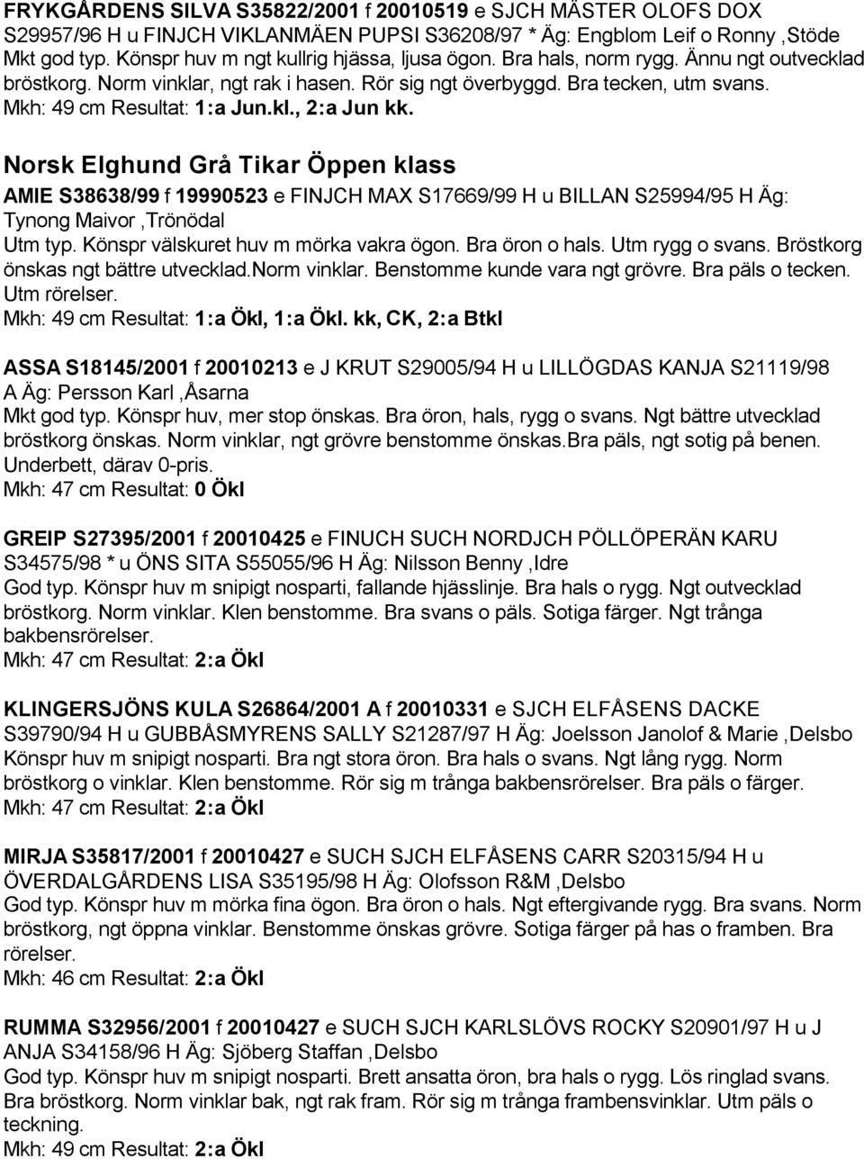 Mkh: 49 cm Resultat: 1:a Jun.kl., 2:a Jun kk. Norsk Elghund Grå Tikar Öppen klass AMIE S38638/99 f 19990523 e FINJCH MAX S17669/99 H u BILLAN S25994/95 H Äg: Tynong Maivor,Trönödal Utm typ.