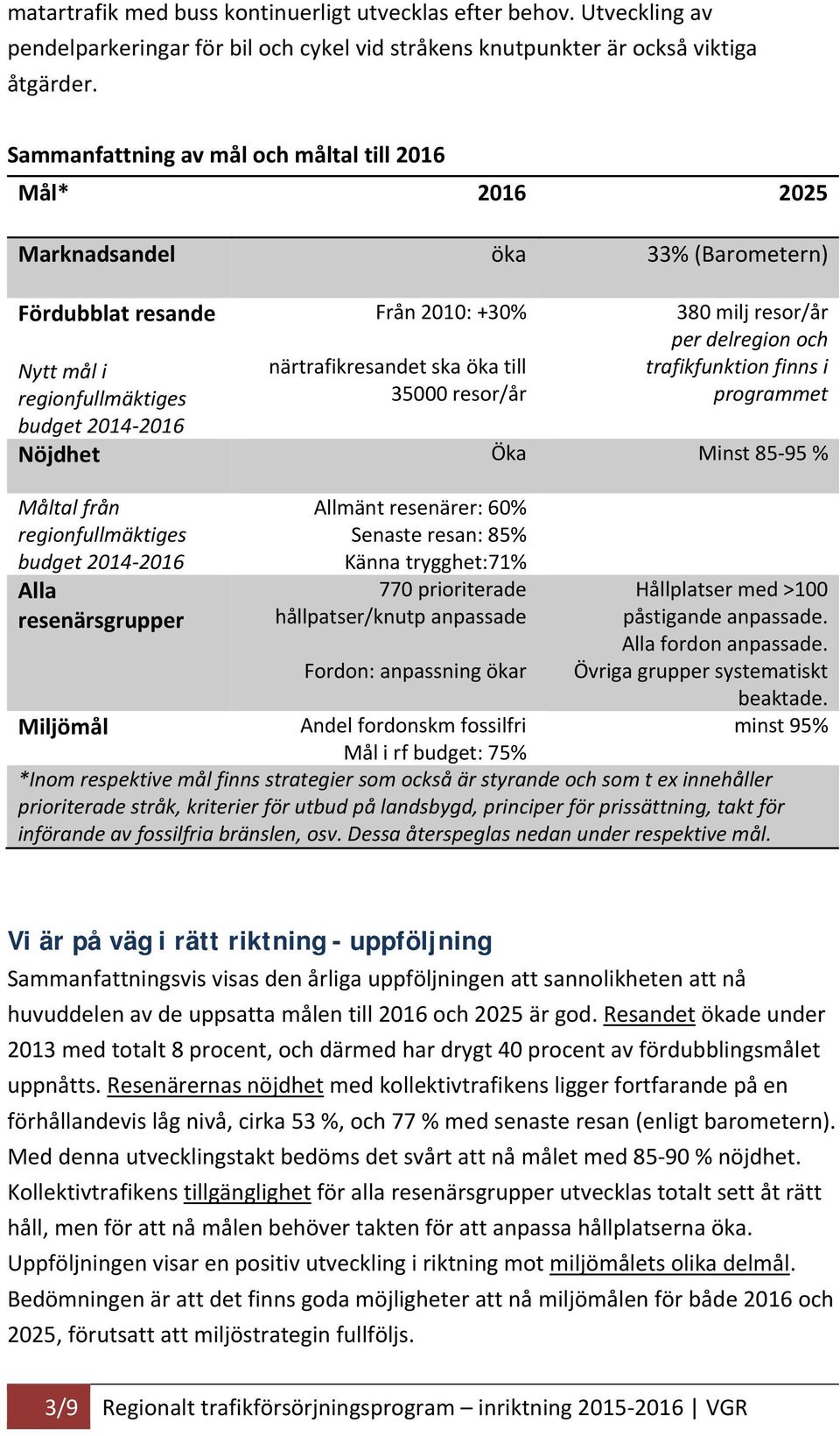 till 35000 resor/år 380 milj resor/år per delregion och trafikfunktion finns i programmet öjdhet Öka Minst 85 95 % Måltal från regionfullmäktiges budget 2014 2016 Alla resenärsgrupper Allmänt