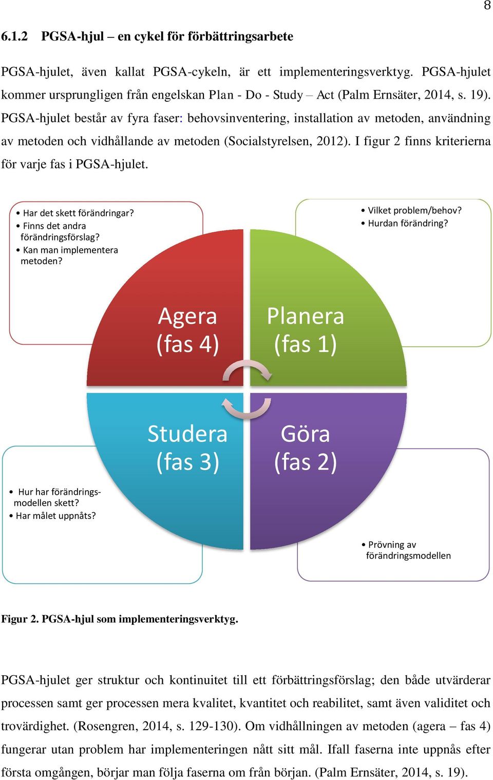 PGSA-hjulet består av fyra faser: behovsinventering, installation av metoden, användning av metoden och vidhållande av metoden (Socialstyrelsen, 2012).