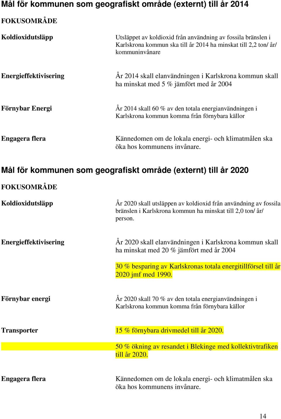 energianvändningen i Karlskrona kommun komma från förnybara källor Engagera flera Kännedomen om de lokala energi- och klimatmålen ska öka hos kommunens invånare.