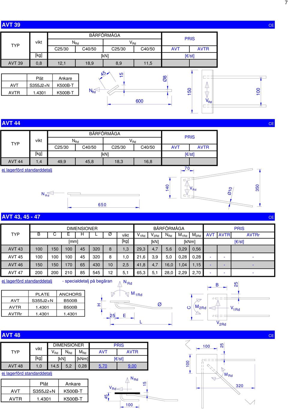 2Rd VT VTR VTRr [knm] VT 43 100 150 100 45 320 8 1,3 29,3 4,7 5,6 0,29 0,56 VT 45 100 100 100 45 320 8 1,0 21,6 3,9 5,0 0,28 0,28 - - - VT 46 150 150 170 65 430 10 2,5 41,8 4,7 16,0 1,04 1,15 - - -