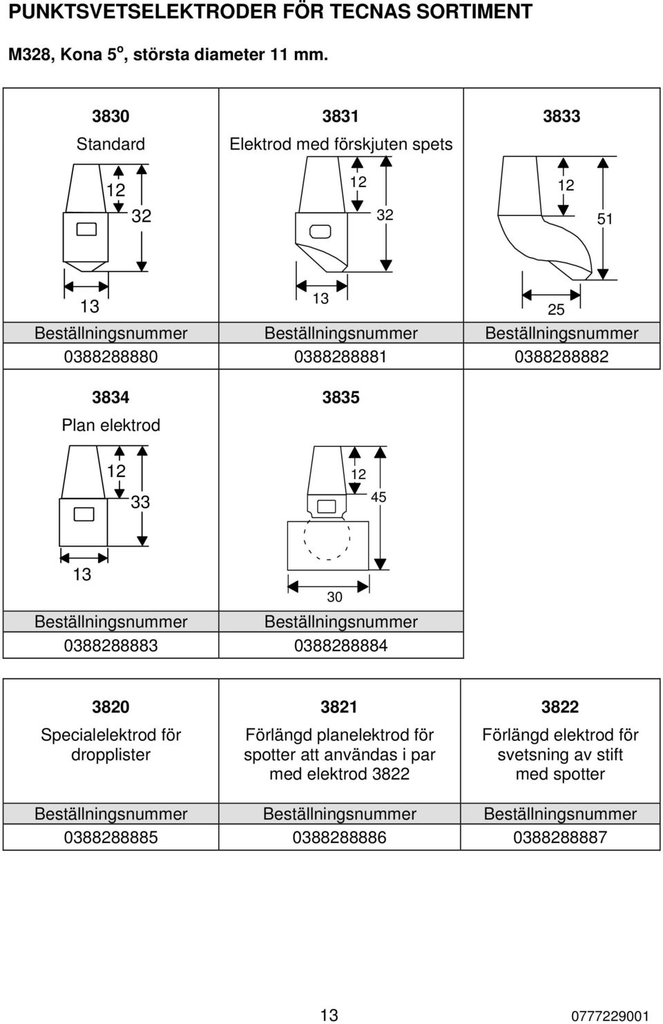 3835 Plan elektrod 12 33 12 45 13 30 0388288883 0388288884 3820 3821 3822 Specialelektrod för dropplister Förlängd