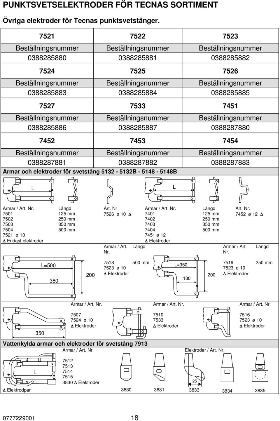 och elektroder för svetstång 5132-5132B - 5148-5148B Armar / Art. Nr.