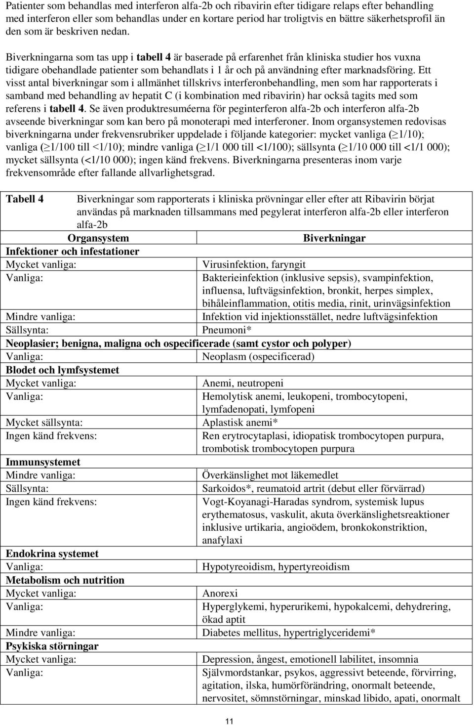 Biverkningarna som tas upp i tabell 4 är baserade på erfarenhet från kliniska studier hos vuxna tidigare obehandlade patienter som behandlats i 1 år och på användning efter marknadsföring.