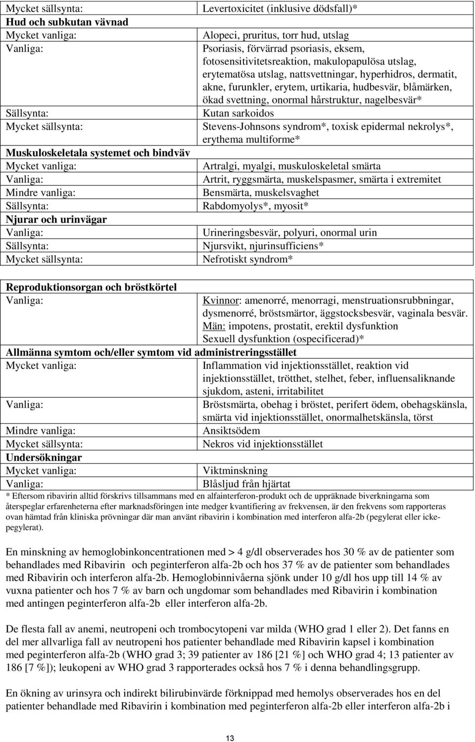 nattsvettningar, hyperhidros, dermatit, akne, furunkler, erytem, urtikaria, hudbesvär, blåmärken, ökad svettning, onormal hårstruktur, nagelbesvär* Kutan sarkoidos Stevens-Johnsons syndrom*, toxisk