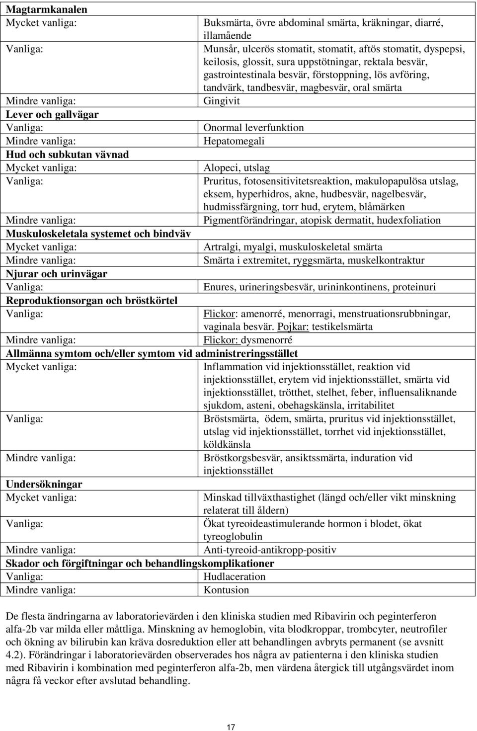 Hepatomegali Hud och subkutan vävnad Mycket vanliga: Alopeci, utslag Pruritus, fotosensitivitetsreaktion, makulopapulösa utslag, eksem, hyperhidros, akne, hudbesvär, nagelbesvär, hudmissfärgning,