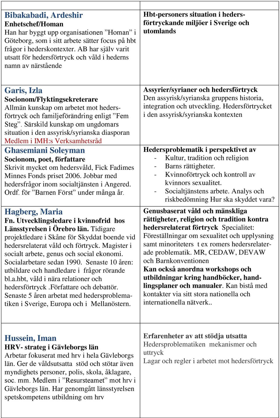 Socionom/Flyktingsekreterare Allmän kunskap om arbetet mot hedersförtryck och familjeförändring enligt Fem Steg.