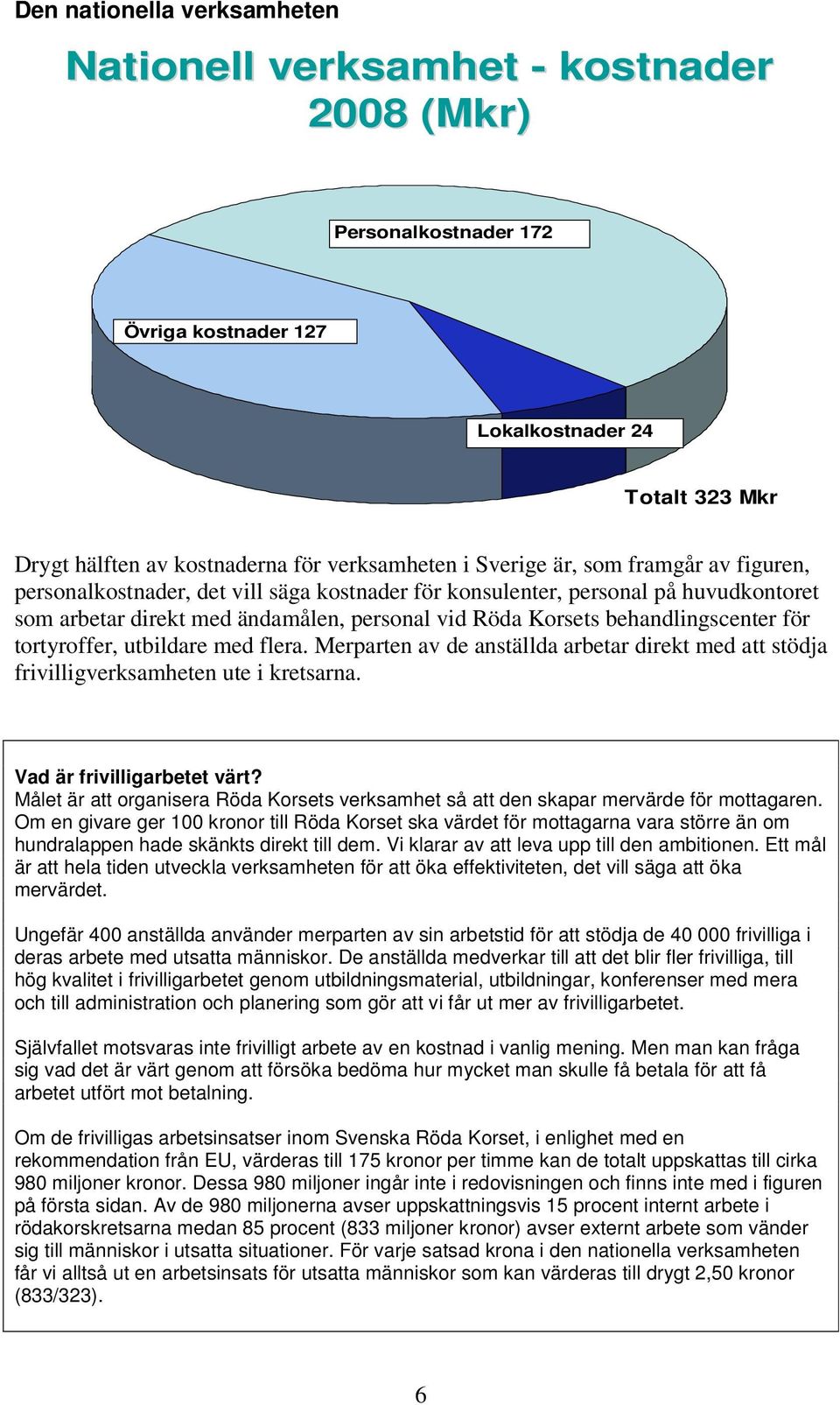 för tortyroffer, utbildare med flera. Merparten av de anställda arbetar direkt med att stödja frivilligverksamheten ute i kretsarna. Vad är frivilligarbetet värt?