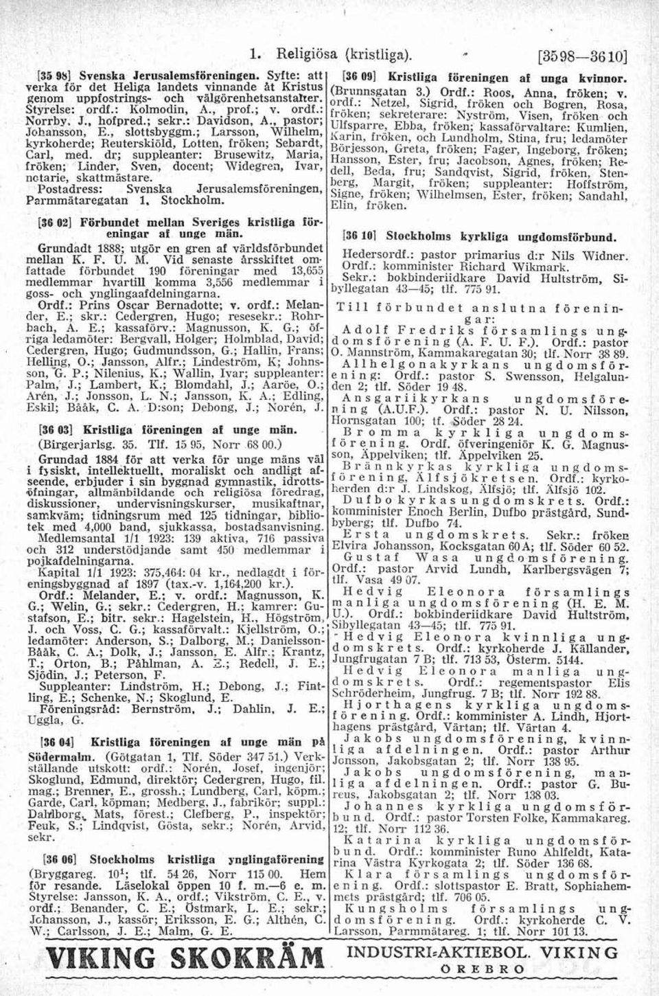 : Kolmodin, A., prof.; v. ordf.: ordf.: ~~~~~l sigrid, froken och Bogren, Rosa, Korrby. J.. hofpred.; sekr.: Davidson, A., Pastor; fröken. sekr:terare: Visen froken och Johansson, E., slottsbyggm.