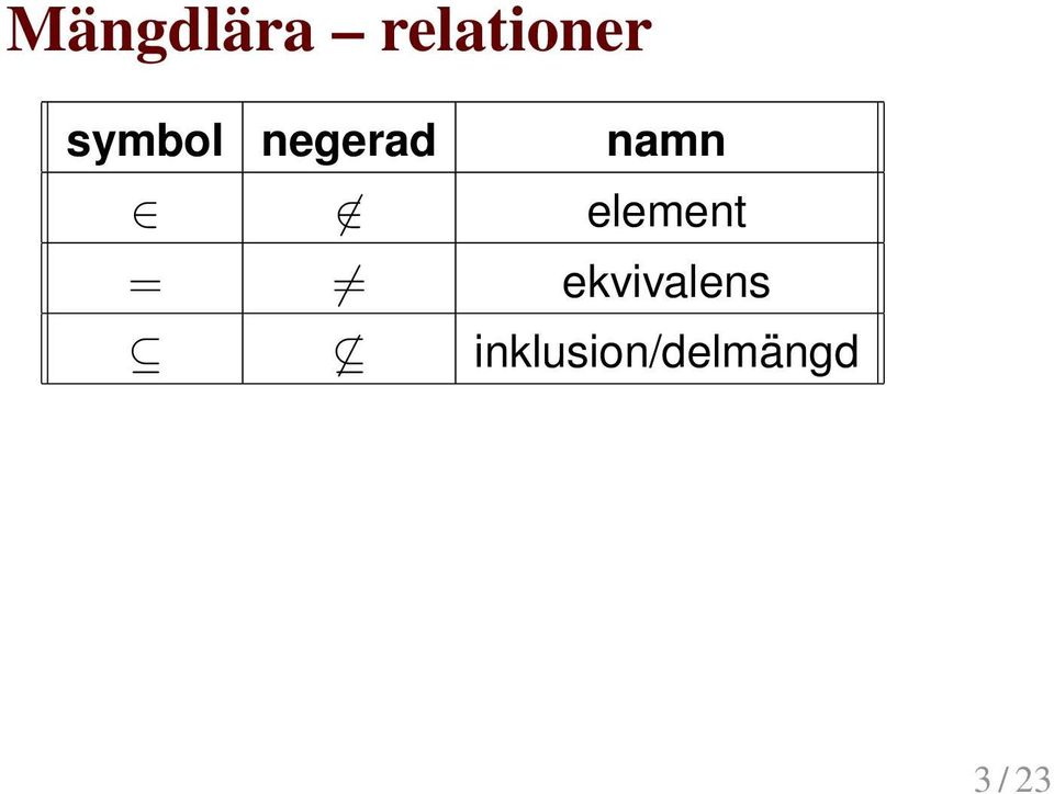 negerad namn element