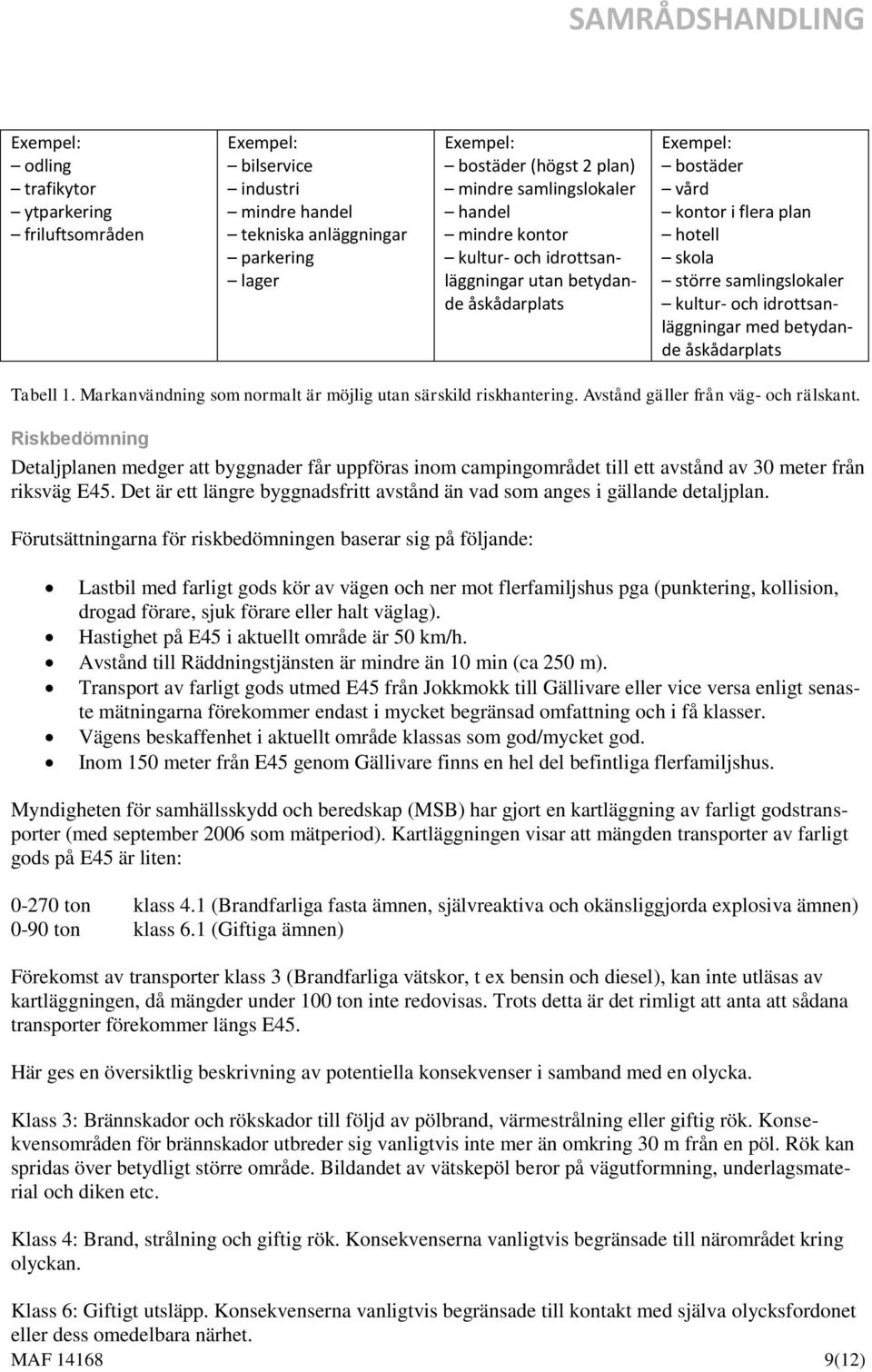 åskådarplats Tabell 1. Markanvändning som normalt är möjlig utan särskild riskhantering. Avstånd gäller från väg- och rälskant.