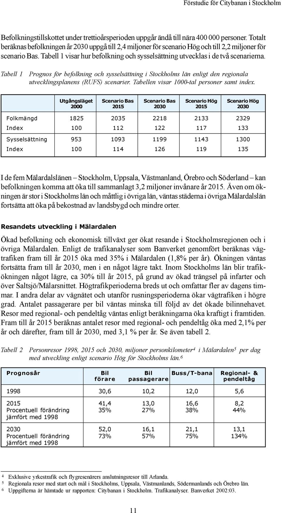 Tabell 1 Prognos för befolkning och sysselsättning i Stockholms län enligt den regionala utvecklingsplanens (RUFS) scenarier. Tabellen visar 1000-tal personer samt index.