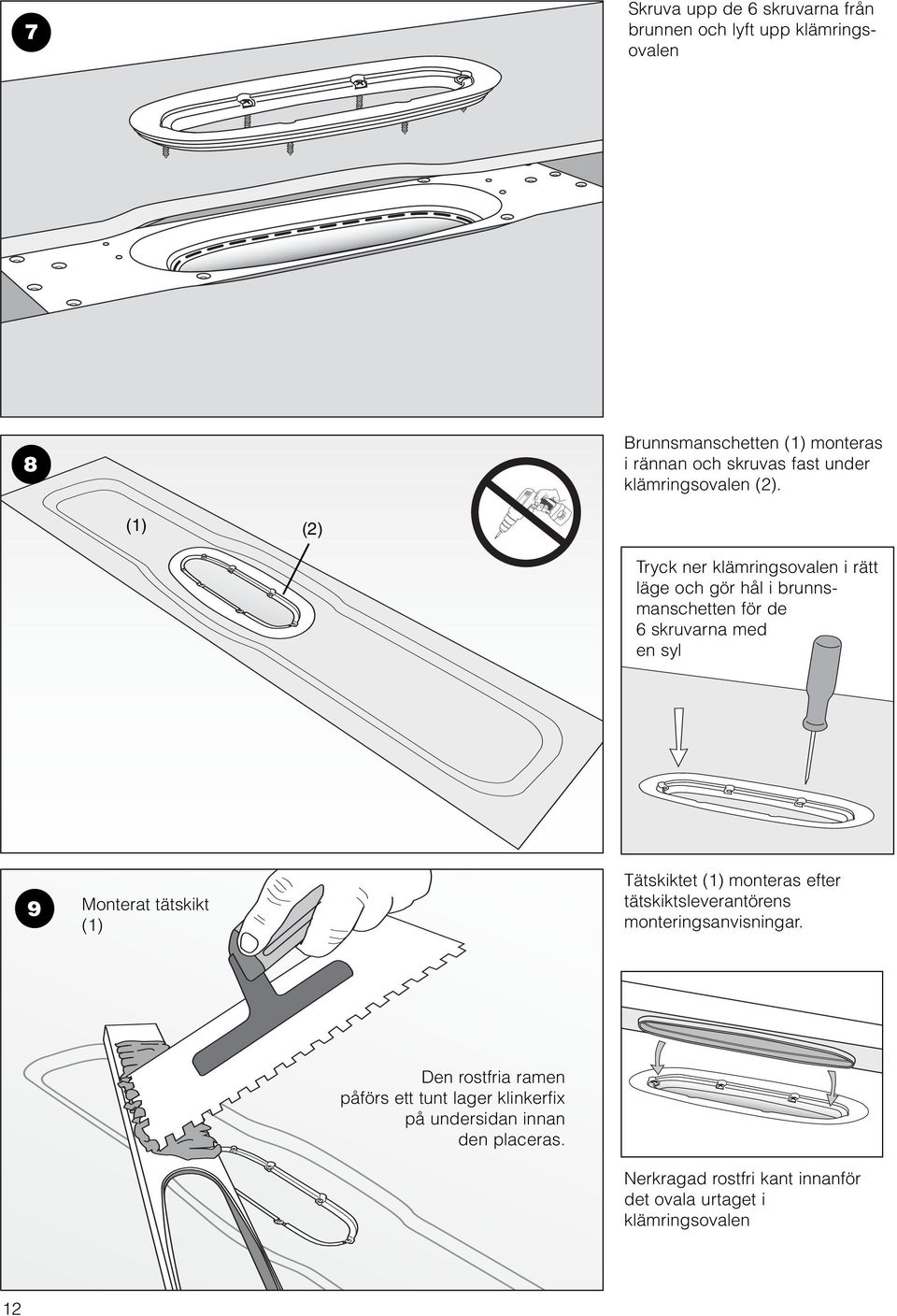 (1) (2) Tryck ner klämringsovalen i rätt läge och gör hål i brunnsmanschetten för de 6 skruvarna med en syl 9 Monterat tätskikt