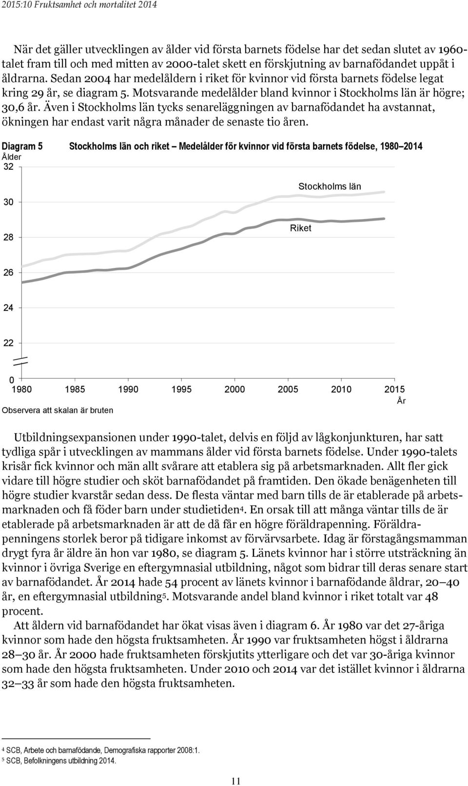 Även i Stockholms län tycks senareläggningen av barnafödandet ha avstannat, ökningen har endast varit några månader de senaste tio åren.