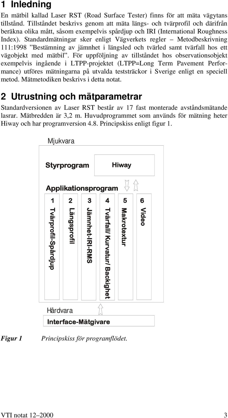 Standardmätningar sker enligt Vägverkets regler Metodbeskrivning 111:1998 Bestämning av jämnhet i längsled och tvärled samt tvärfall hos ett vägobjekt med mätbil.