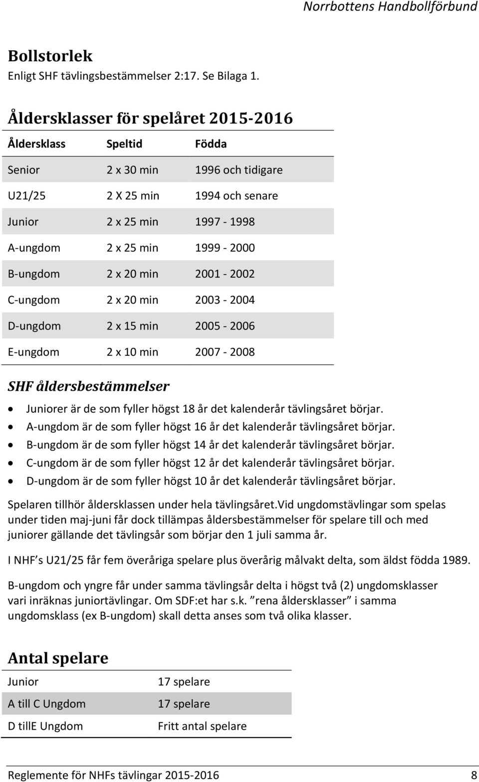 2 x 20 min 2001-2002 C-ungdom 2 x 20 min 2003-2004 D-ungdom 2 x 15 min 2005-2006 E-ungdom 2 x 10 min 2007-2008 SHF åldersbestämmelser Juniorer är de som fyller högst 18 år det kalenderår tävlingsåret