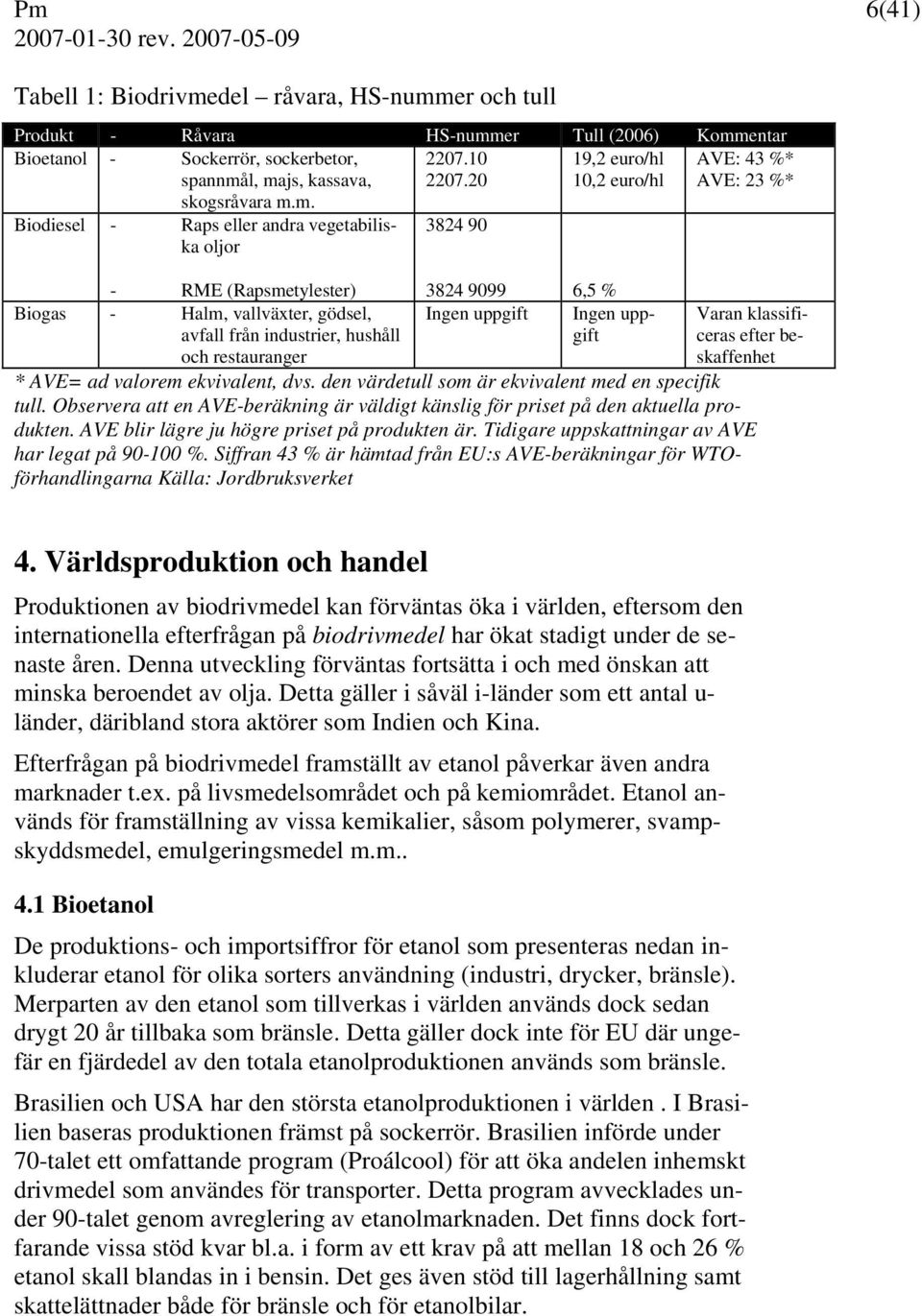 m. Biodiesel - Raps eller andra vegetabiliska oljor 3824 90 - RME (Rapsmetylester) 3824 9099 6,5 % Biogas - Halm, vallväxter, gödsel, Ingen uppgift Ingen uppgifceras Varan klassifi- avfall från