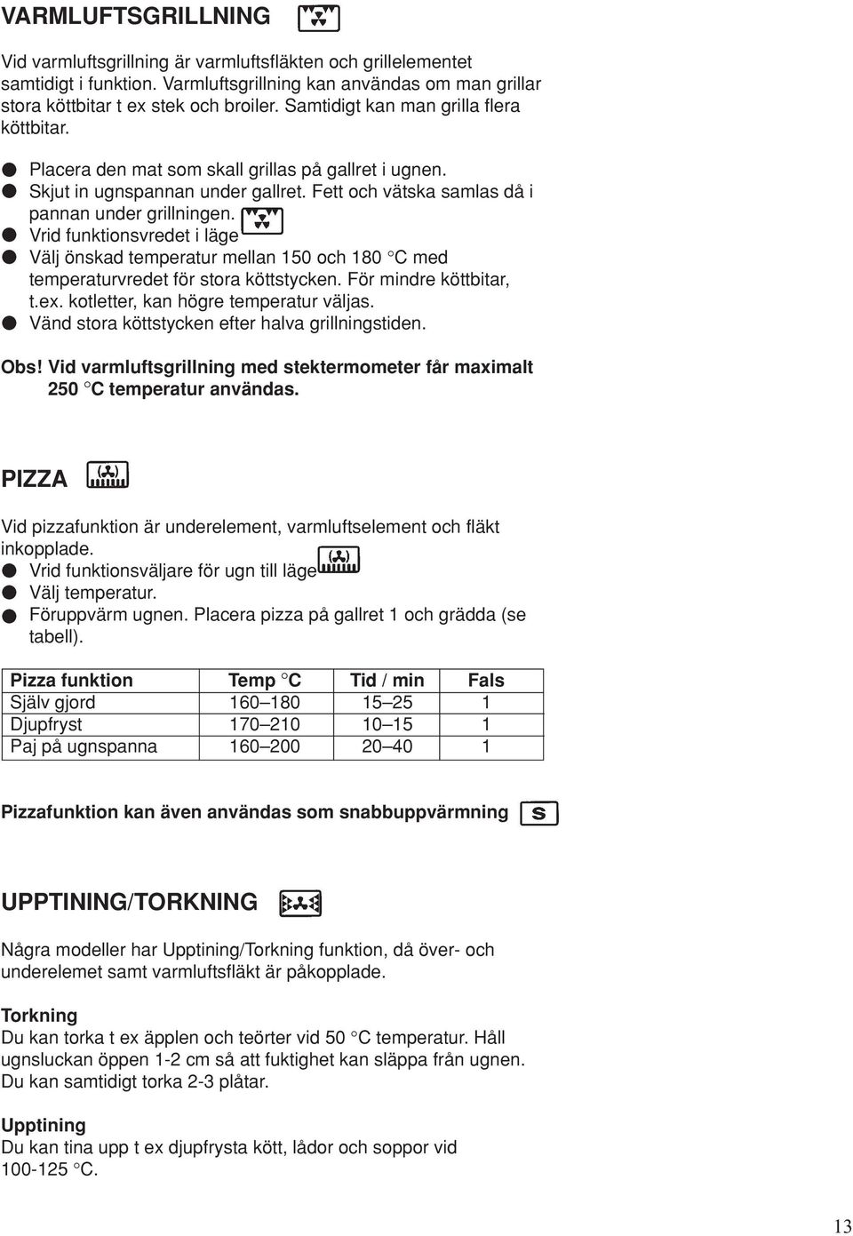 Vrid funktionsvredet i läge Välj önskad temperatur mellan 150 och 180 C med temperaturvredet för stora köttstycken. För mindre köttbitar, t.ex. kotletter, kan högre temperatur väljas.