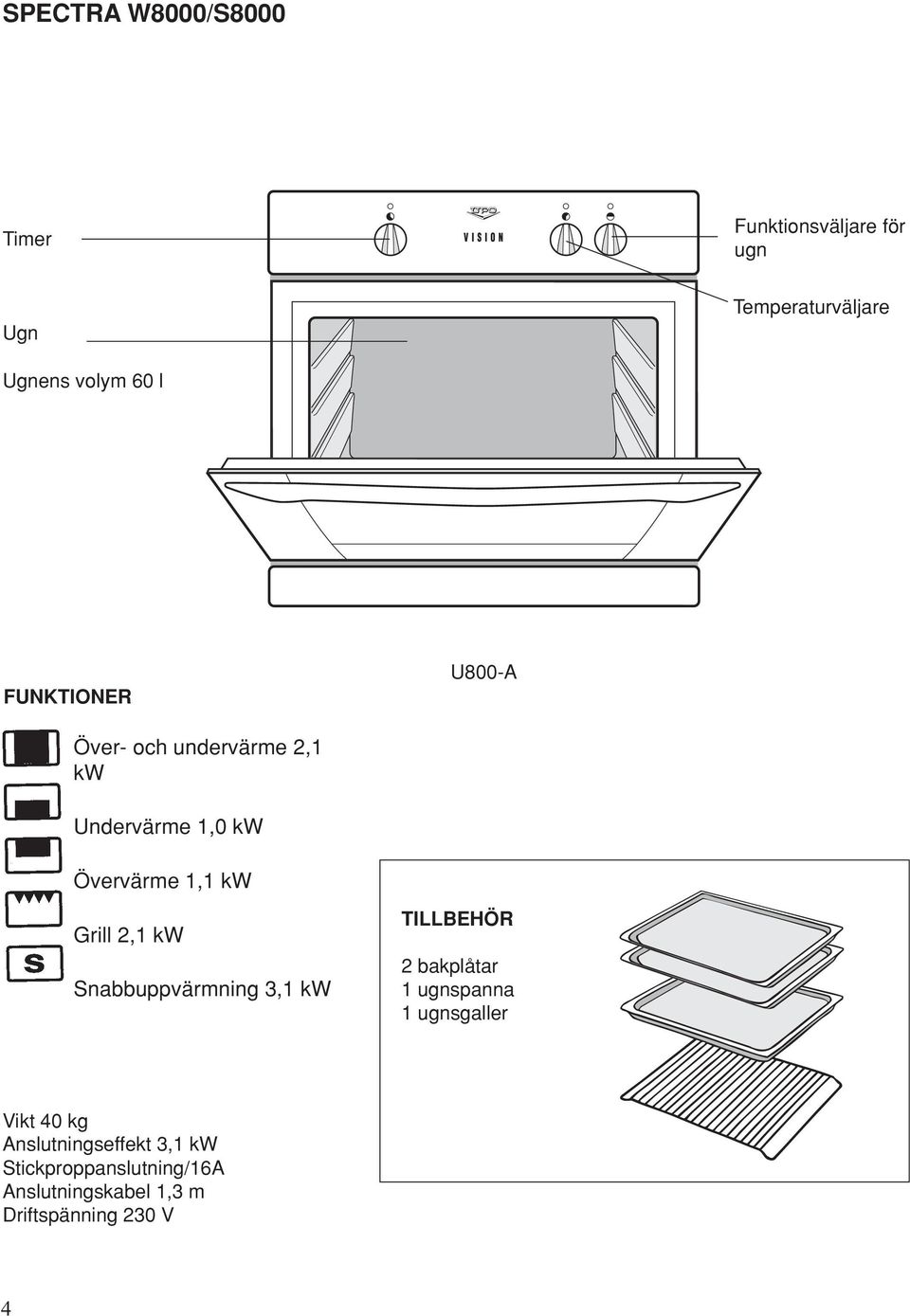 kw Snabbuppvärmning 3,1 kw TILLBEHÖR 2 bakplåtar 1 ugnspanna 1 ugnsgaller Vikt 40 kg