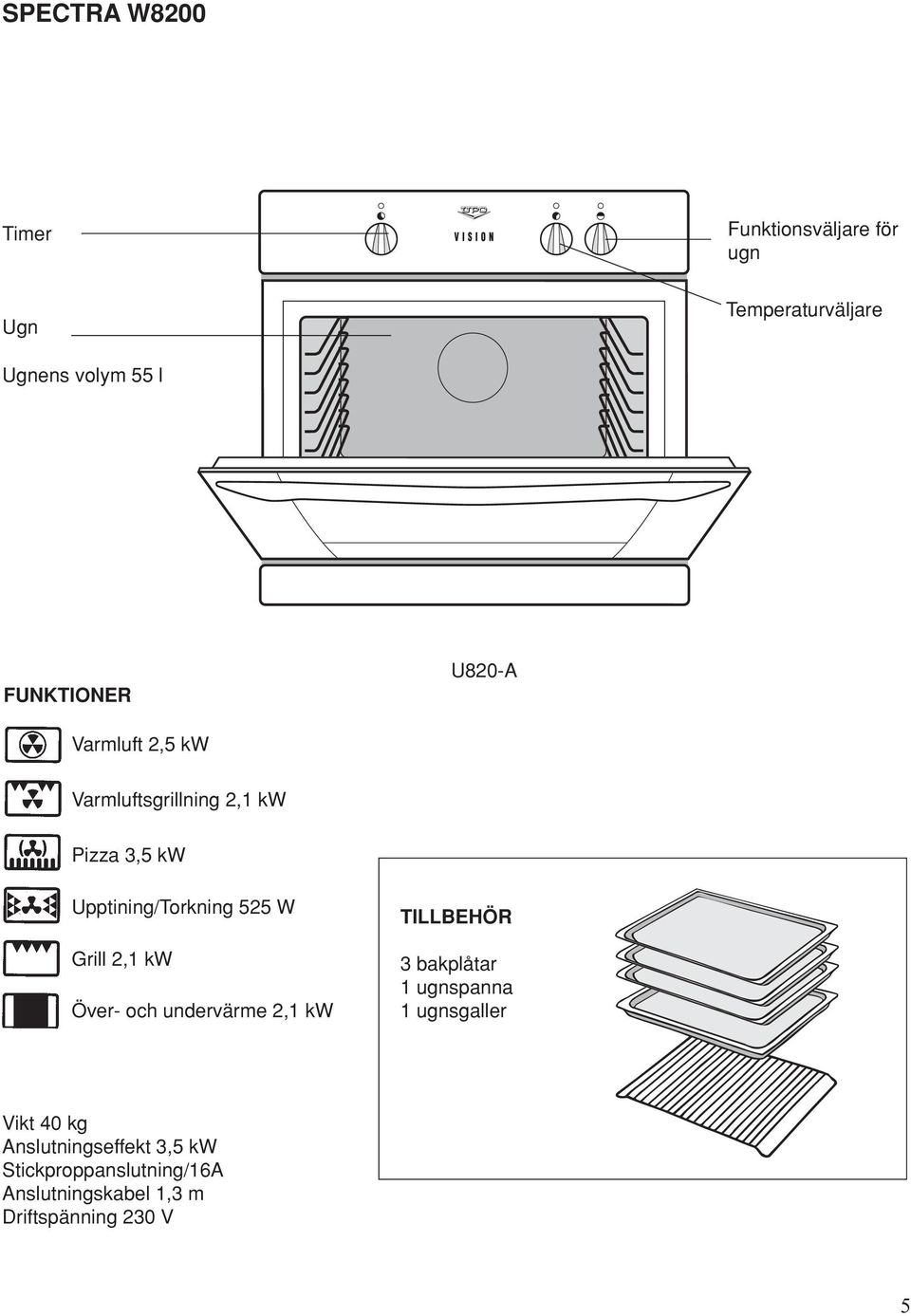 525 W Grill 2,1 kw Över- och undervärme 2,1 kw TILLBEHÖR 3 bakplåtar 1 ugnspanna 1 ugnsgaller