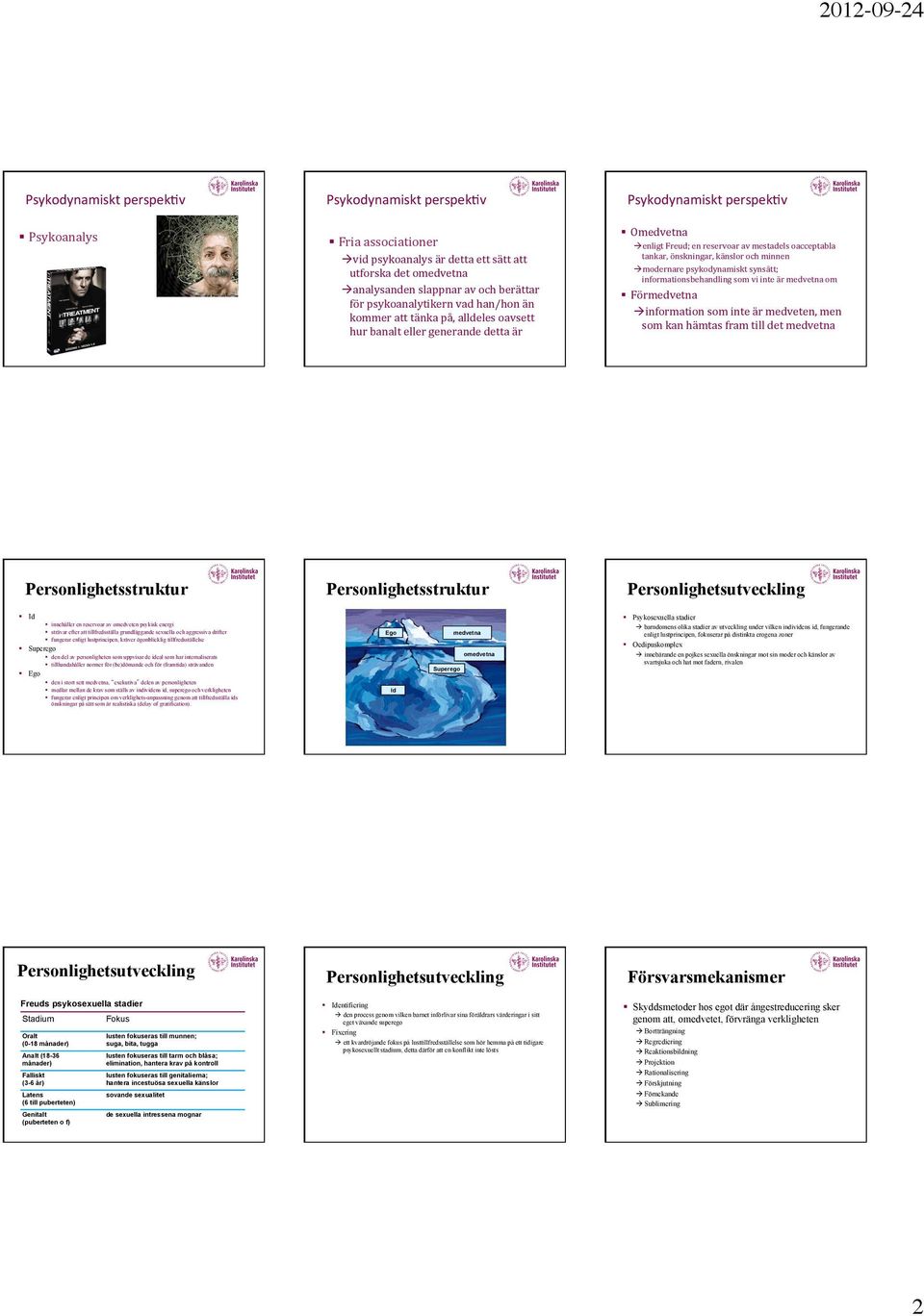 informationsbehandling som vi inte är medvetna om Förmedvetna à information som inte är medveten, men som kan hämtas fram till det medvetna Personlighetsstruktur Personlighetsstruktur