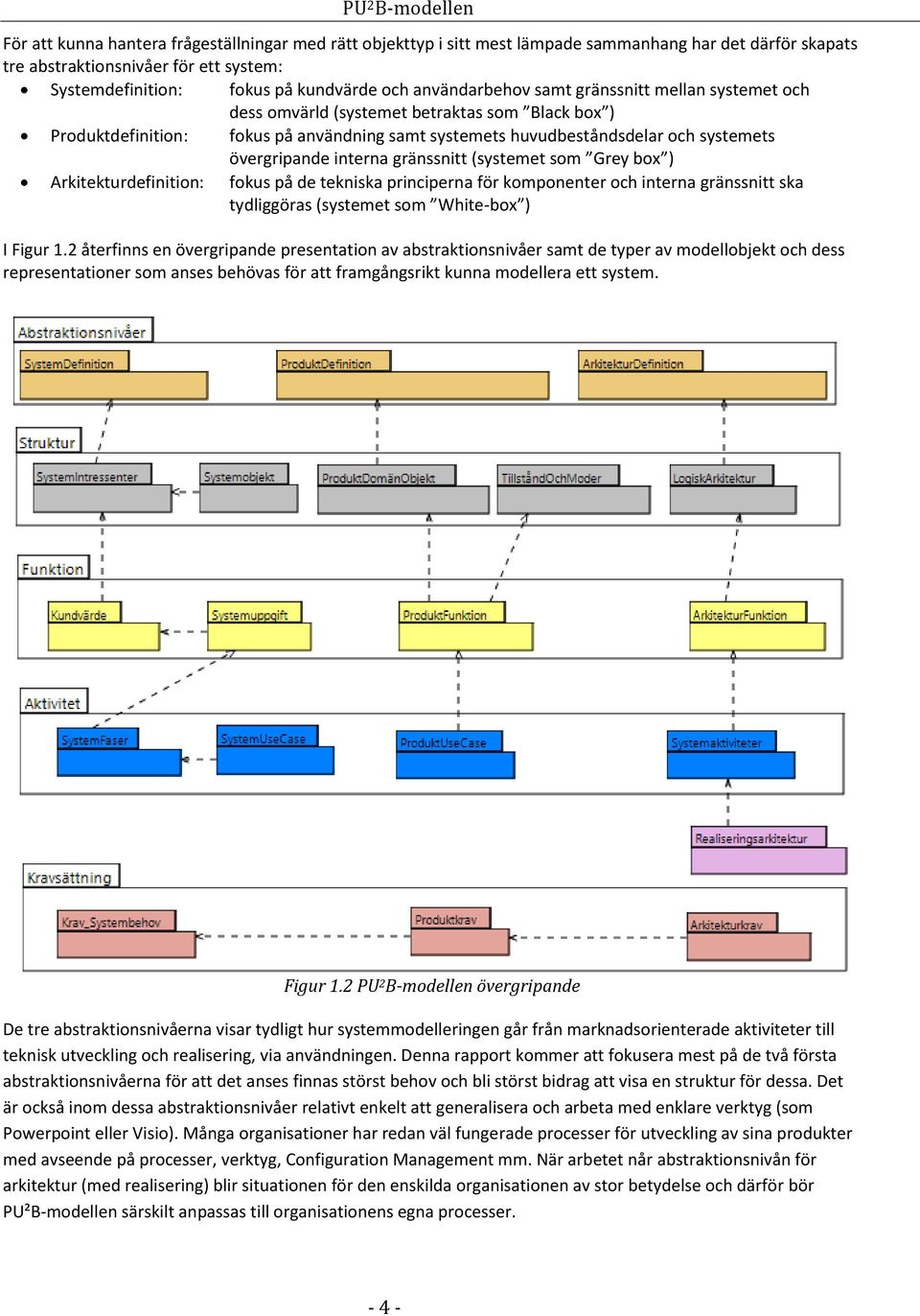interna gränssnitt (systemet som Grey box ) Arkitekturdefinition: fokus på de tekniska principerna för komponenter och interna gränssnitt ska tydliggöras (systemet som White-box ) I Figur 1.