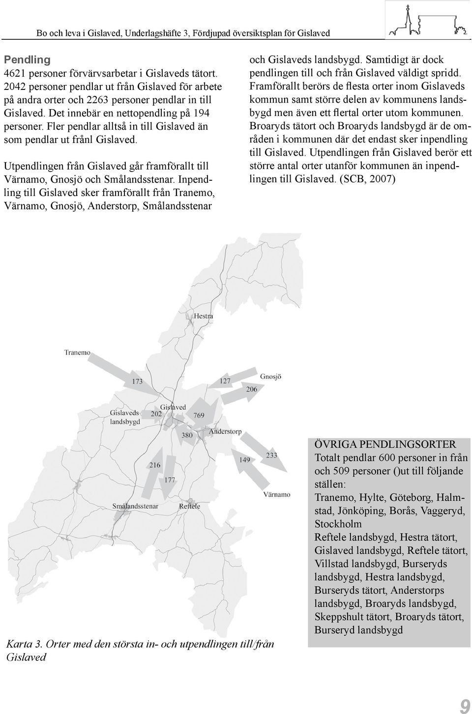 Inpendling till Gislaved sker framförallt från Tranemo, Värnamo, Gnosjö, Anderstorp, Smålandsstenar och Gislaveds landsbygd. Samtidigt är dock pendlingen till och från Gislaved väldigt spridd.