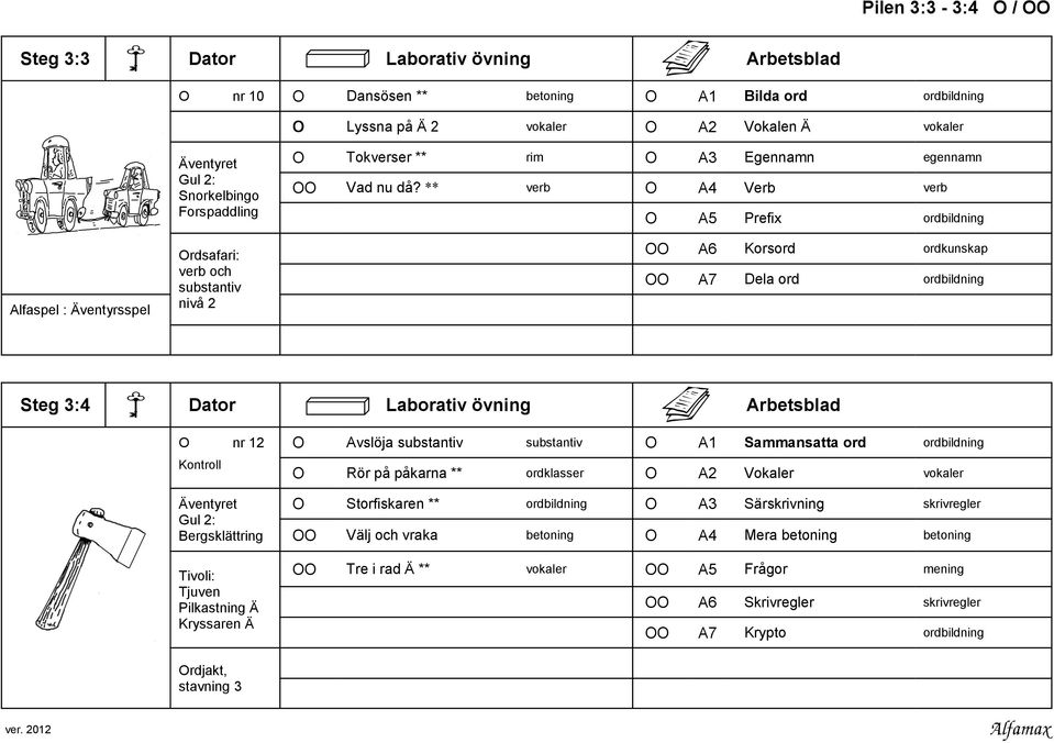 ** verb O A4 Verb verb O A5 Prefix ordbildning OO A6 Korsord ordkunskap OO A7 Dela ord ordbildning Steg 3:4 Dator Laborativ övning Arbetsblad O nr 12 O Avslöja substantiv substantiv O A1 Sammansatta