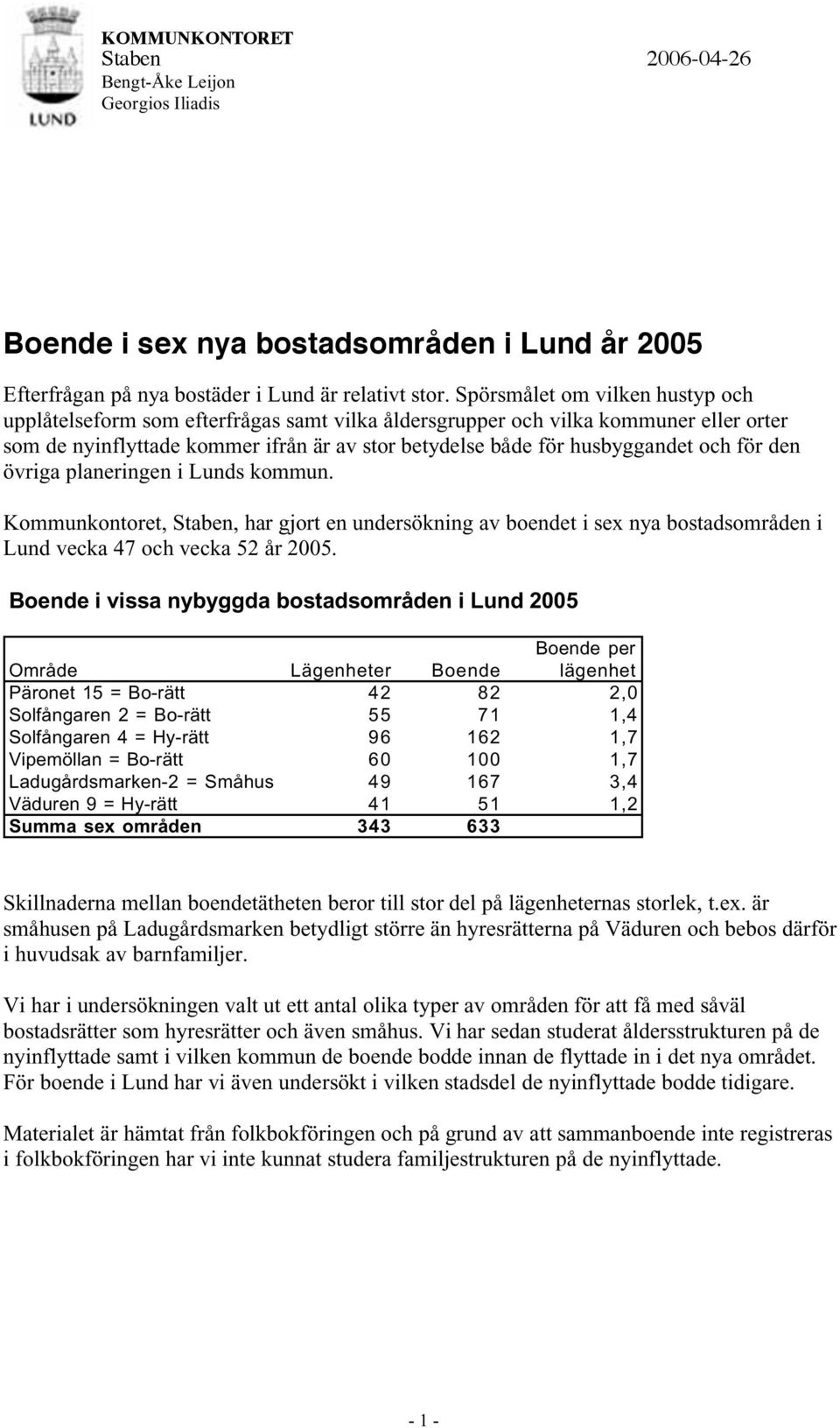 för den övriga planeringen i Lunds kommun. Kommunkontoret, Staben, har gjort en undersökning av boendet i sex nya bostadsområden i Lund vecka 47 och vecka 52 år 2005.