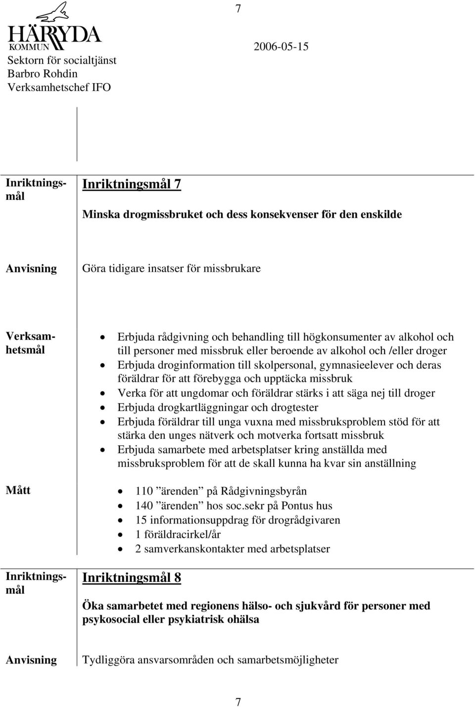 stärks i att säga nej till droger Erbjuda drogkartläggningar och drogtester Erbjuda föräldrar till unga vuxna med missbruksproblem stöd för att stärka den unges nätverk och motverka fortsatt missbruk