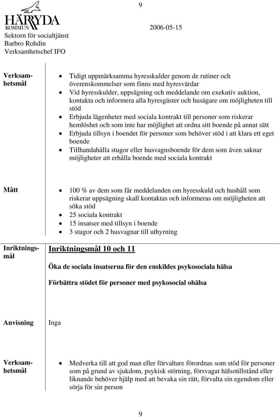 tillsyn i boendet för personer som behöver stöd i att klara ett eget boende Tillhandahålla stugor eller husvagnsboende för dem som även saknar möjligheter att erhålla boende med sociala kontrakt Mått