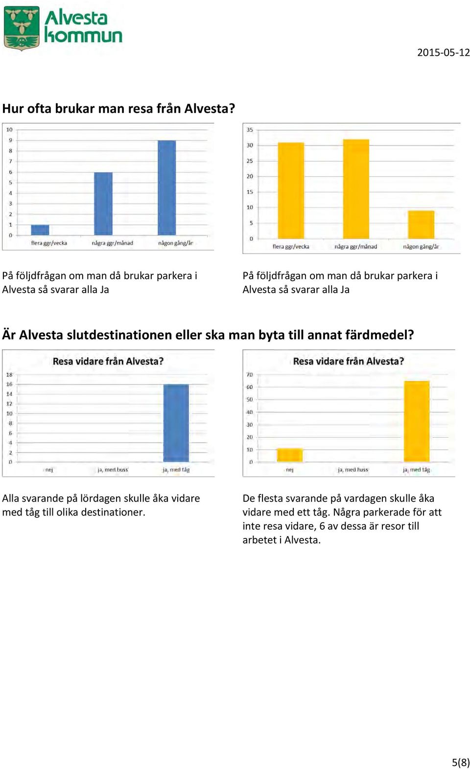 så svarar alla Ja Är Alvesta slutdestinationen eller ska man byta till annat färdmedel?