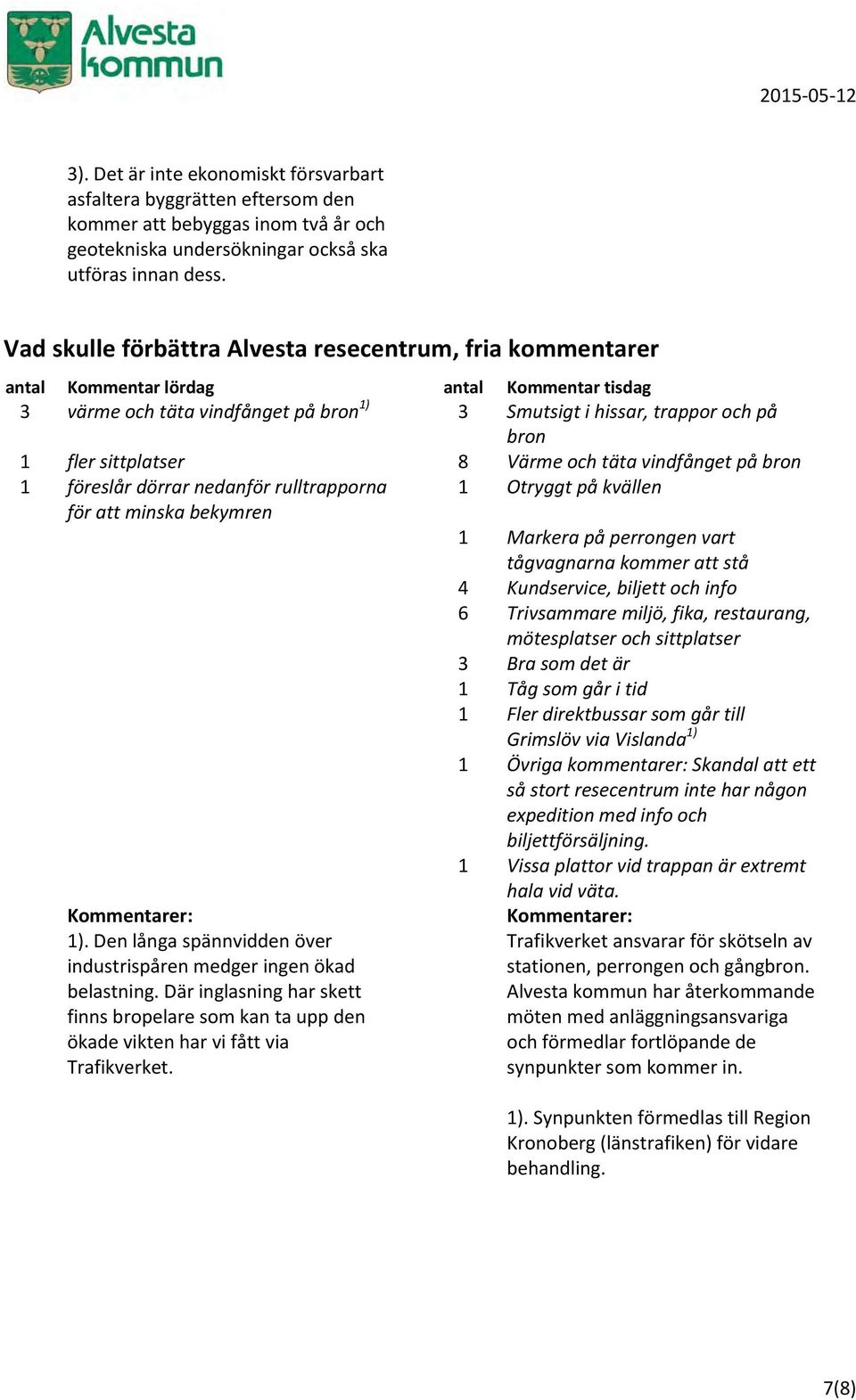 sittplatser 8 Värme och täta vindfånget på bron 1 föreslår dörrar nedanför rulltrapporna för att minska bekymren Kommentarer: 1).