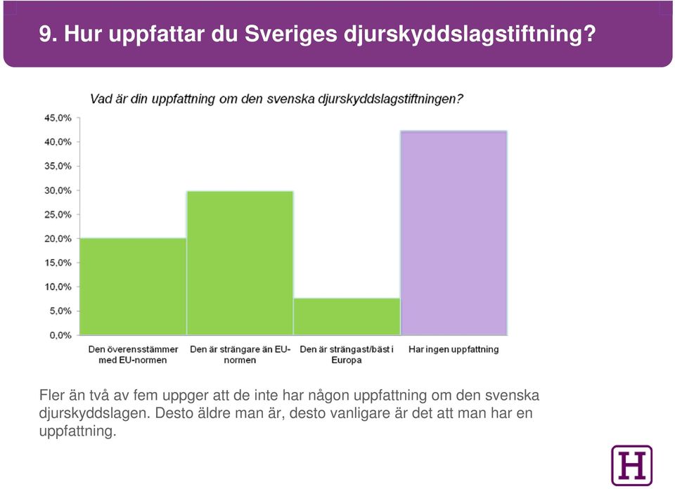 uppfattning om den svenska djurskyddslagen.