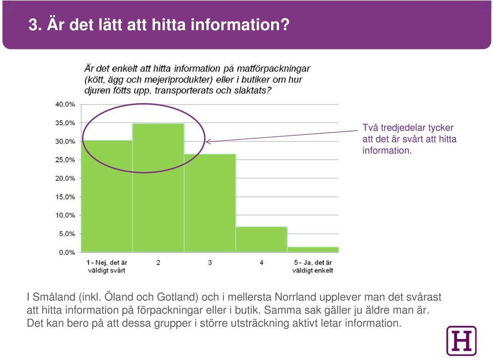 Öland och Gotland) och i mellersta Norrland upplever man det svårast att hitta