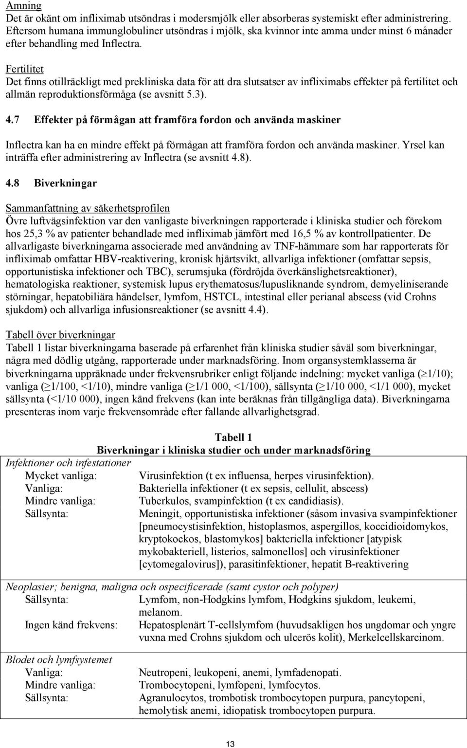 Fertilitet Det finns otillräckligt med prekliniska data för att dra slutsatser av infliximabs effekter på fertilitet och allmän reproduktionsförmåga (se avsnitt 5.3). 4.