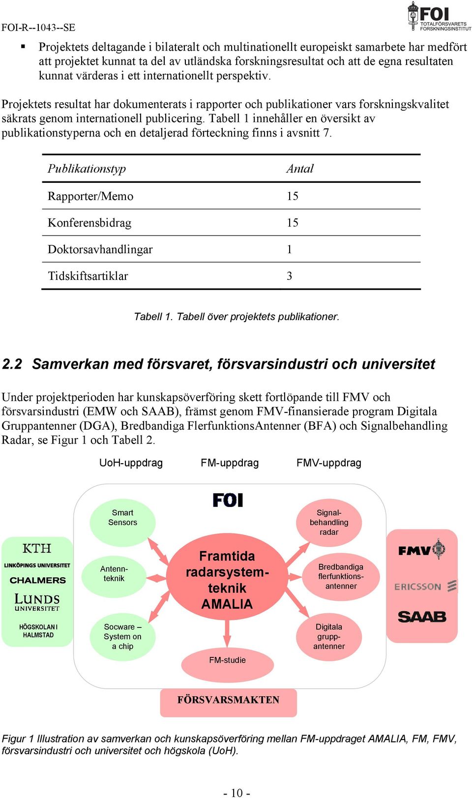 Tabell 1 innehåller en översikt av publikationstyperna och en detaljerad förteckning finns i avsnitt 7.