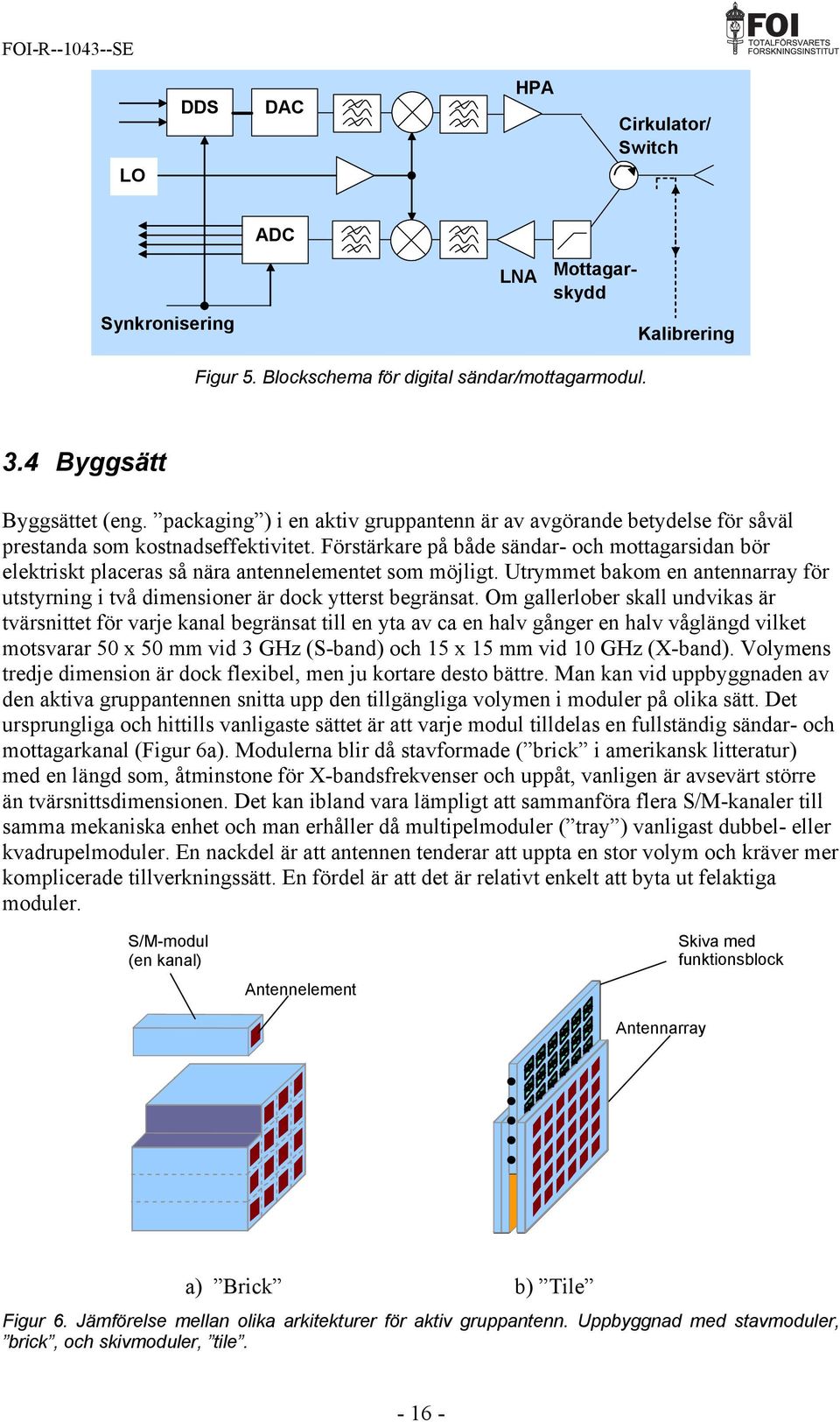 Förstärkare på både sändar- och mottagarsidan bör elektriskt placeras så nära antennelementet som möjligt. Utrymmet bakom en antennarray för utstyrning i två dimensioner är dock ytterst begränsat.